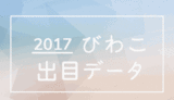 2017年びわこ競艇場出目データ