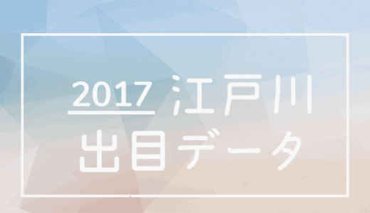 2017年ボートレース江戸川競艇場：出目別回収率データ