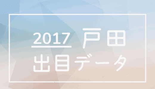 2017年ボートレース戸田競艇場：出目別回収率データ