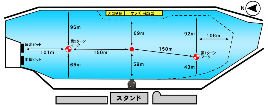 ボートレース児島競艇水面図
