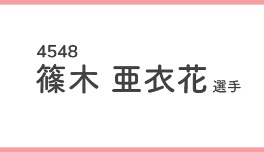 【競艇選手データ】篠木亜衣花 選手/4548  特徴・傾向