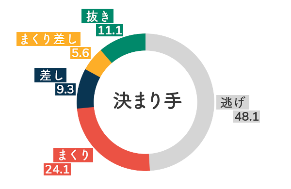 競艇】(3232)山川美由紀選手サイン入りG1レーシングスーツ上下