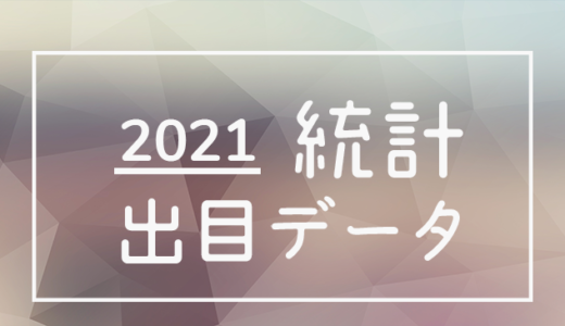【2021年】ボートレース・競艇24場統計 / 出目・人気順データ