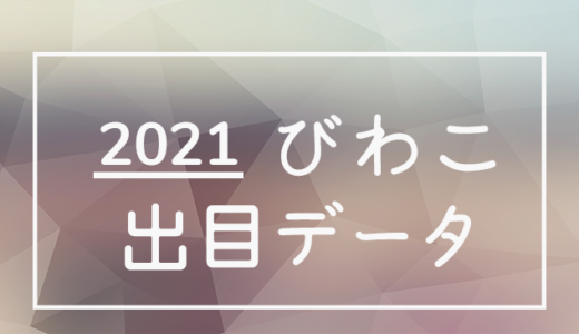 【2021年】ボートレース琵琶湖競艇場：出目・人気順データ