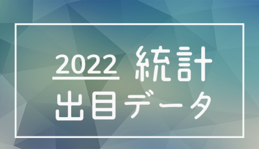 【2022年】ボートレース・競艇24場統計 / 出目・人気順データ