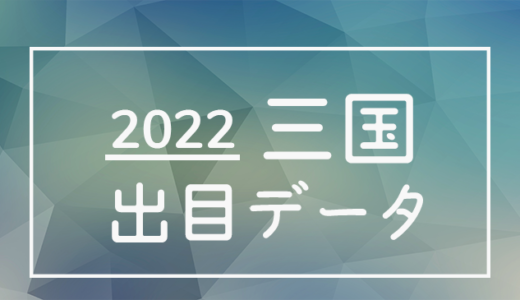 【2022年】ボートレース三国競艇場：出目・人気順データ