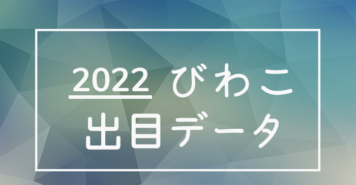 ボートレース琵琶湖競艇場の出目データ(2022年)