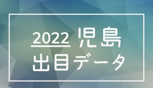 【2022年】ボートレース児島競艇場：出目・人気順データ
