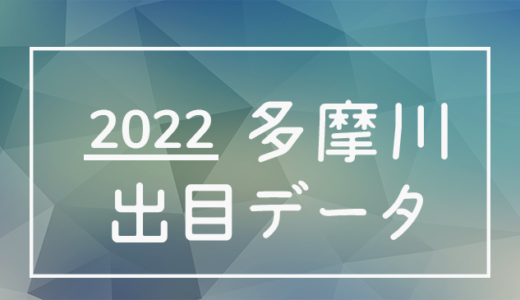 【2022年】ボートレース多摩川競艇場：出目・人気順データ