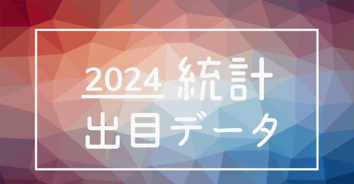 競艇2024年出目データ(24場統計)