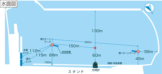 ボートレース徳山競艇場-水面レイアウト図