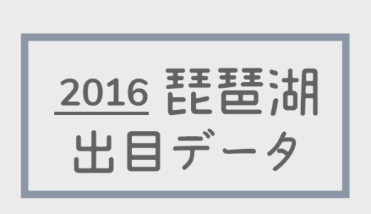 【2016年】ボートレース琵琶湖競艇場：出目別回収率データ
