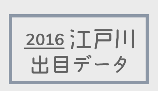【2016年】ボートレース江戸川競艇場：出目別回収率データ