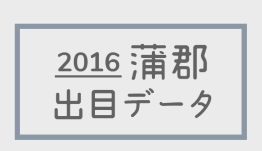 【2016年】ボートレース蒲郡競艇場：出目別回収率データ