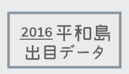 【2016年】ボートレース平和島競艇場：出目別回収率データ