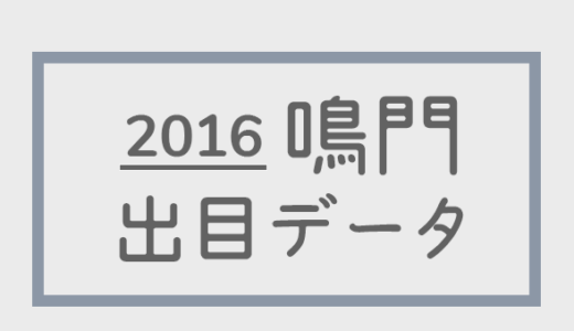【2016年】ボートレース鳴門競艇場：出目別回収率データ