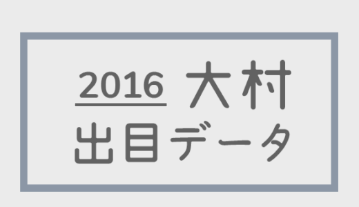 【2016年】ボートレース大村競艇場：出目別回収率データ