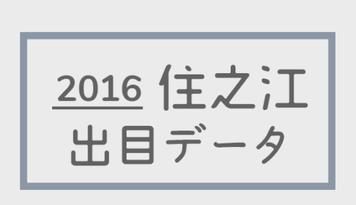 【2016年】ボートレース住之江競艇場：出目別回収率データ