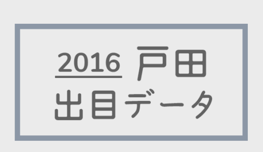 【2016年】ボートレース戸田競艇場：出目別回収率データ