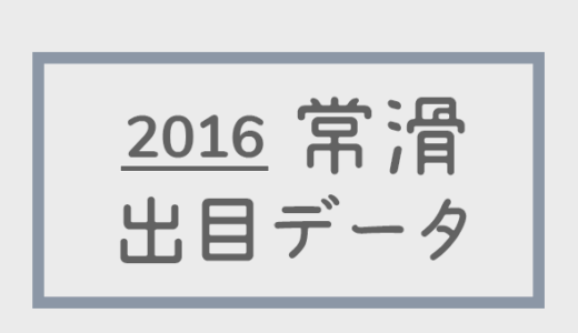 【2016年】ボートレース常滑競艇場：出目別回収率データ