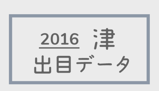 【2016年】ボートレース津競艇場：出目別回収率データ