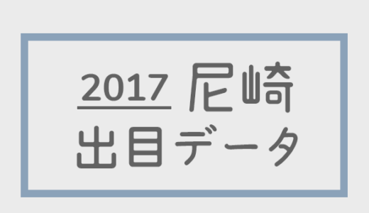 【2017年】ボートレース尼崎競艇場：出目別回収率データ