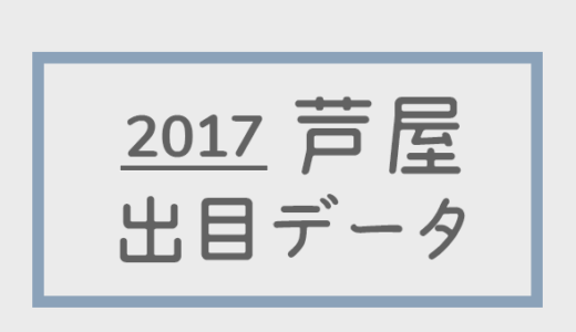 【2017年】ボートレース芦屋競艇場：出目別回収率データ