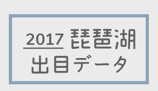 【2017年】ボートレース琵琶湖競艇場：出目別回収率データ