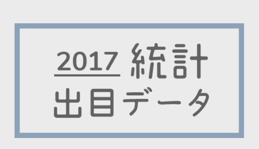 【2017年】ボートレース・競艇24場統計 / 出目データ