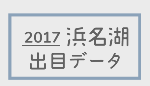 【2017年】ボートレース浜名湖競艇場：出目別回収率データ
