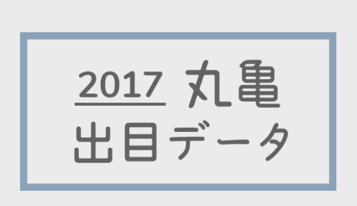 【2017年】ボートレース丸亀競艇場：出目別回収率データ