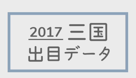 【2017年】ボートレース三国競艇場：出目別回収率データ
