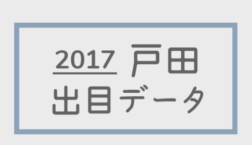 【2017年】ボートレース戸田競艇場：出目別回収率データ