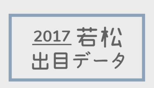 2017年ボートレース若松競艇場：出目別回収率データ