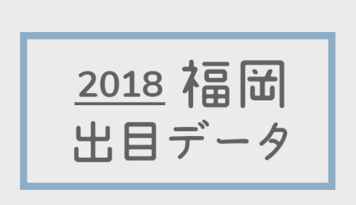 【2018年】ボートレース福岡競艇場：出目別回収率データ