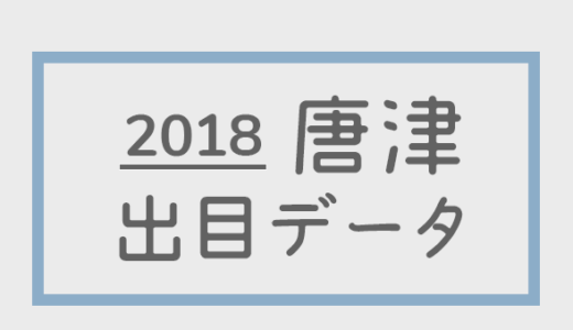 【2018年】ボートレース唐津競艇場：出目別回収率データ