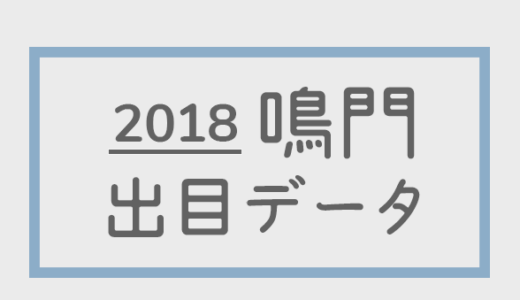 【2018年】ボートレース鳴門競艇場：出目別回収率データ