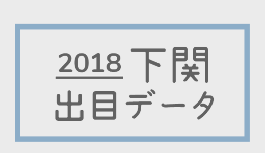 【2018年】ボートレース下関競艇場：出目別回収率データ
