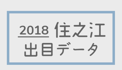 【2018年】ボートレース住之江競艇場：出目別回収率データ