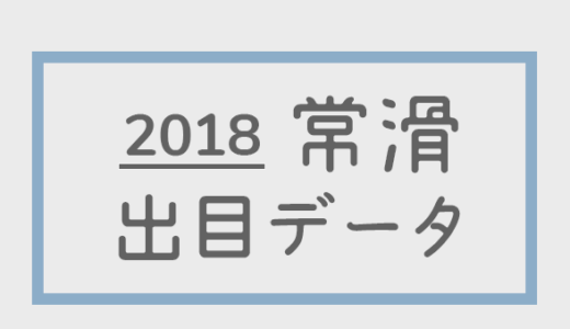 【2018年】ボートレース常滑競艇場：出目別回収率データ