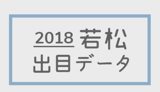 【2018年】ボートレース若松競艇場：出目別回収率データ