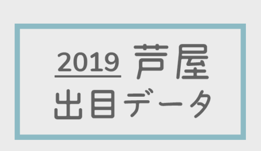 【2019年】ボートレース芦屋競艇場：出目別回収率データ