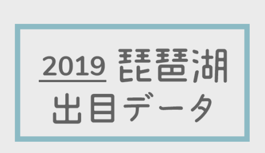 【2019年】ボートレース琵琶湖競艇場：出目別回収率データ