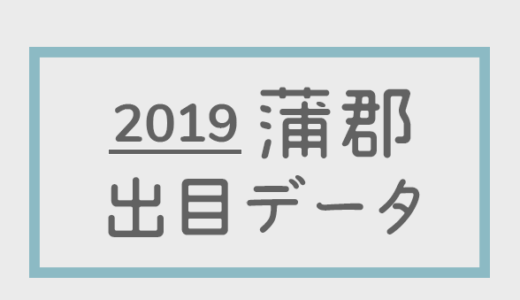 【2019年】ボートレース蒲郡競艇場：出目別回収率データ