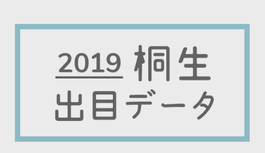 【2019年】ボートレース桐生競艇場：出目別回収率データ