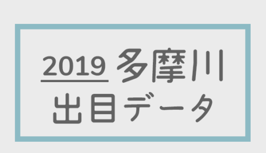 【2019年】ボートレース多摩川競艇場：出目別回収率データ