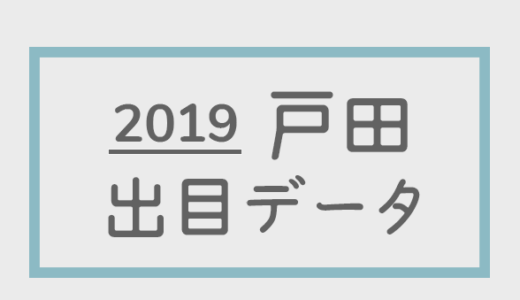 【2019年】ボートレース戸田競艇場：出目別回収率データ