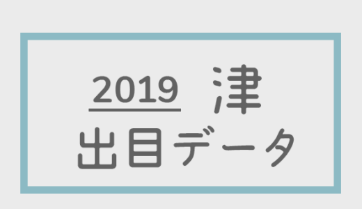 【2019年】ボートレース津競艇場：出目別回収率データ