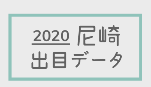 【2020年】ボートレース尼崎競艇場：出目・人気順データ