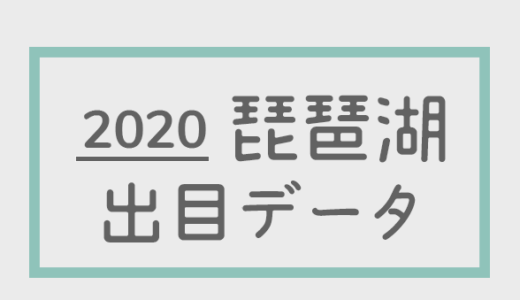 【2020年】ボートレース琵琶湖競艇場：出目・人気順データ